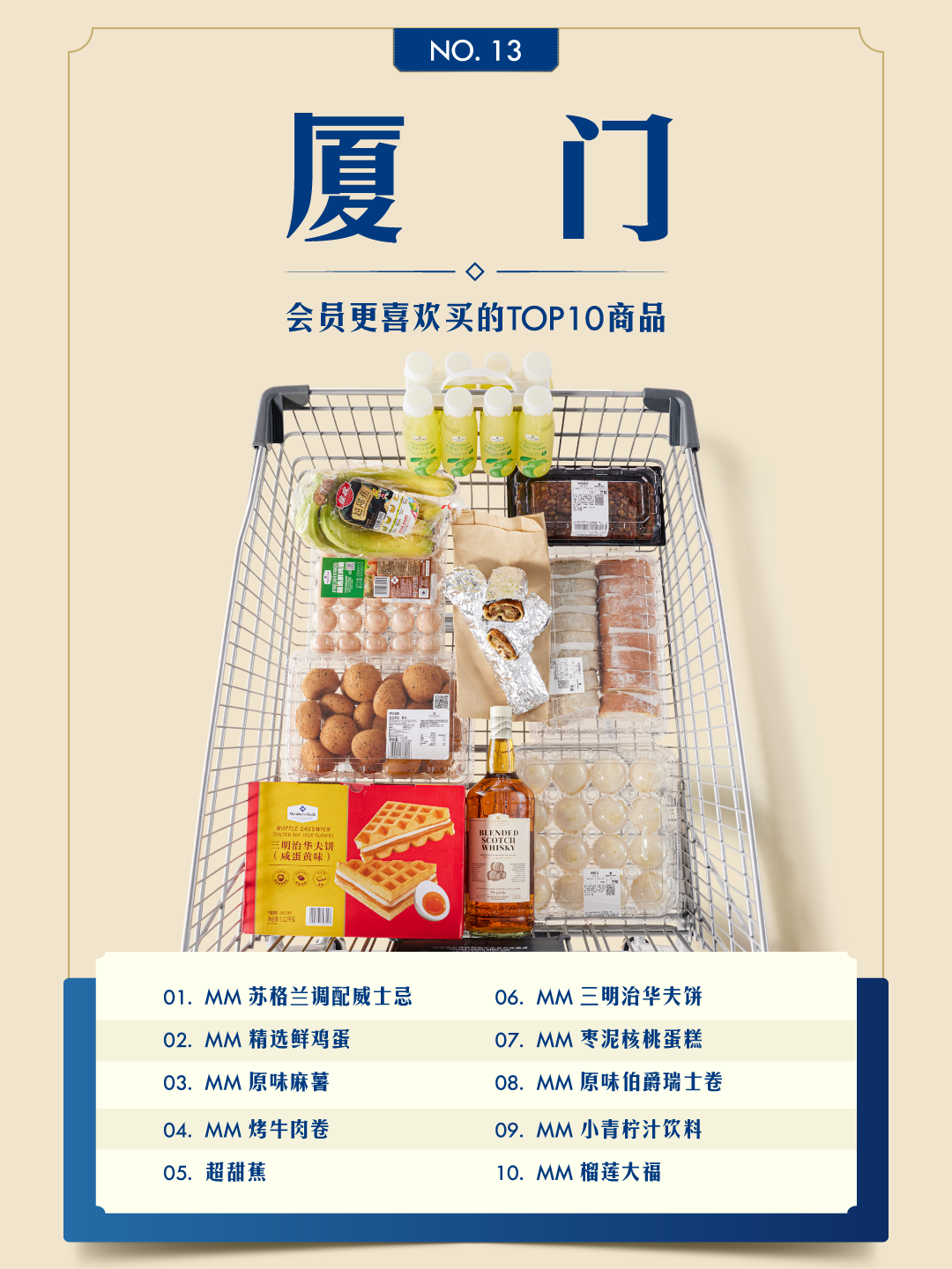 山姆出了个榜单，