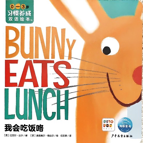 查看系列