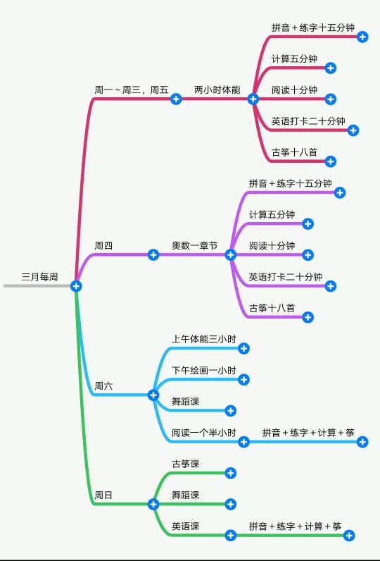 2019年三、四月計(jì)