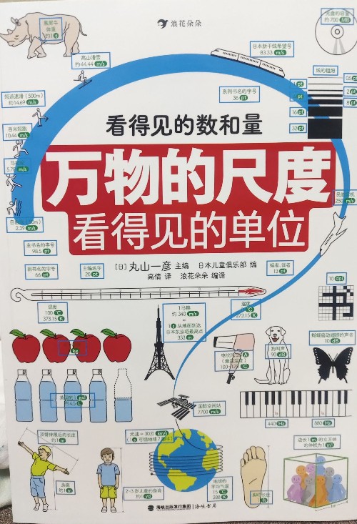 萬(wàn)物的尺寸看得見的單位
