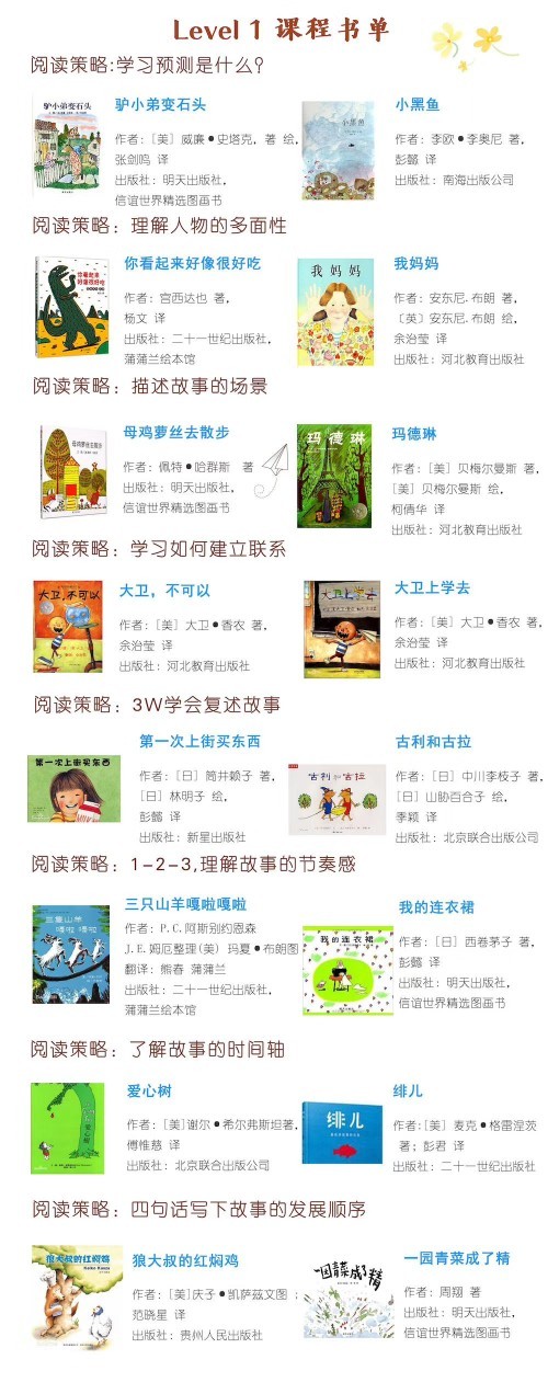 寒假中文閱讀書(shū)單