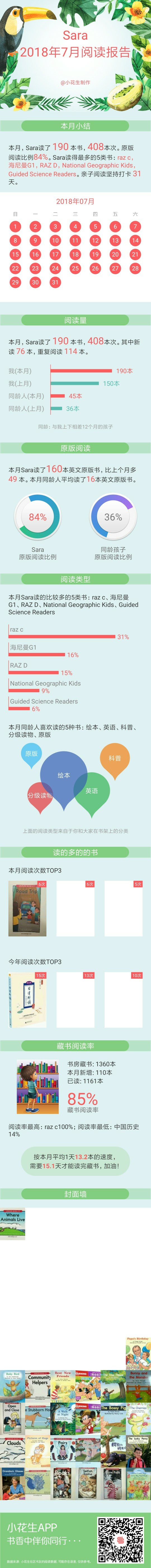 2018年7月閱讀記
