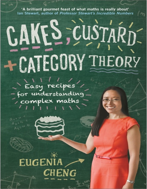 cakes custard category theory