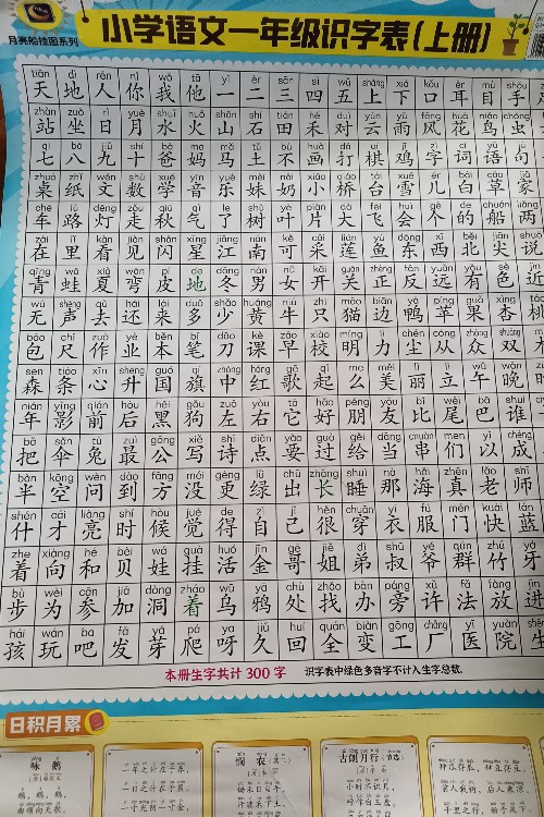 一年級識字表上