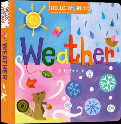 Hello, World! Weather