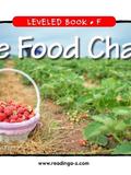 02.The Food Chain(RAZ F)
