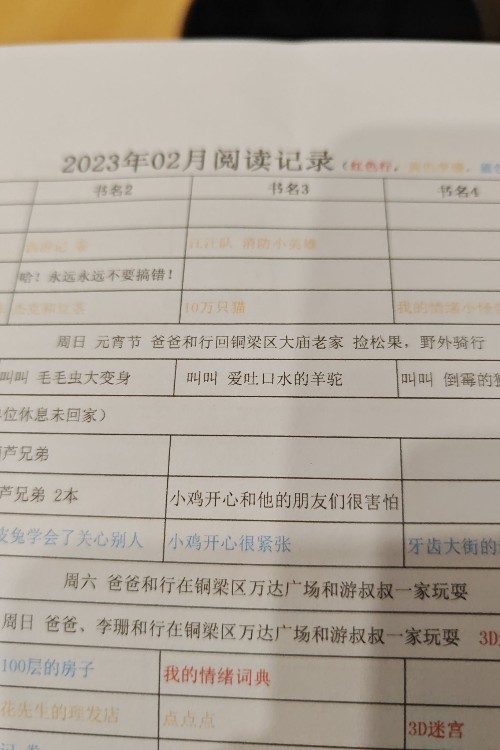 小雞開心和他的朋友們很害怕