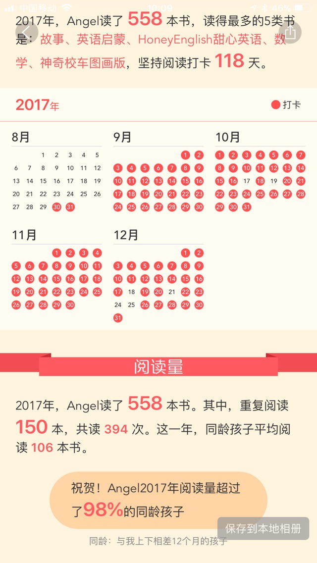 2017年度閱讀報(bào)告