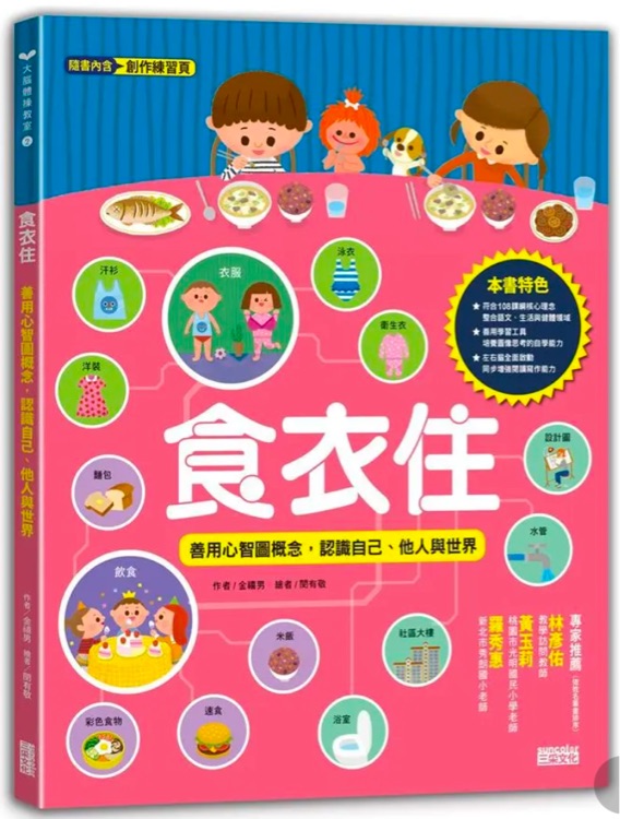 食衣住: 善用心智圖概念, 認(rèn)識(shí)自己、他人與世界