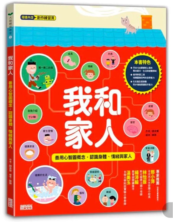 我和家人: 善用心智圖概念, 認(rèn)識(shí)身體、情緒與家人