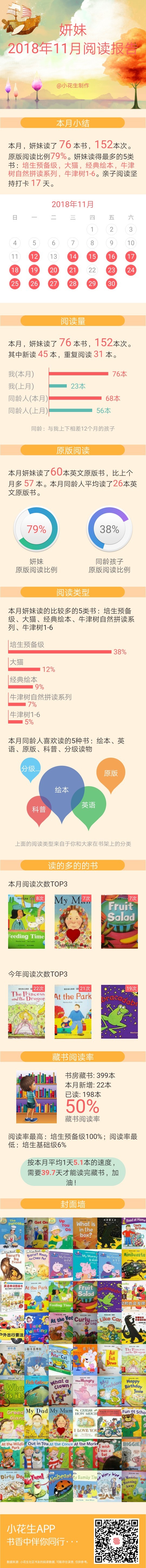 2018年11月阅读记