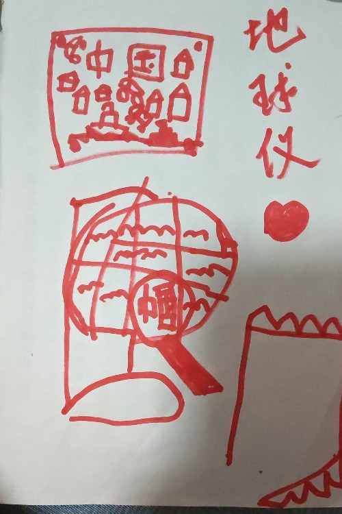 地球儀