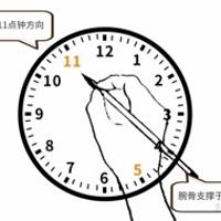 123456wei