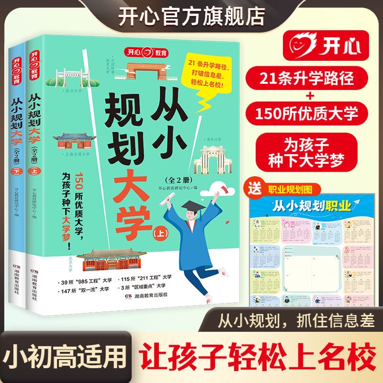 從小規(guī)劃大學