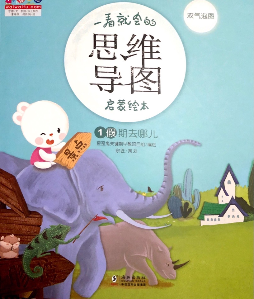 一看就會(huì)的思維導(dǎo)圖之1假期去哪兒