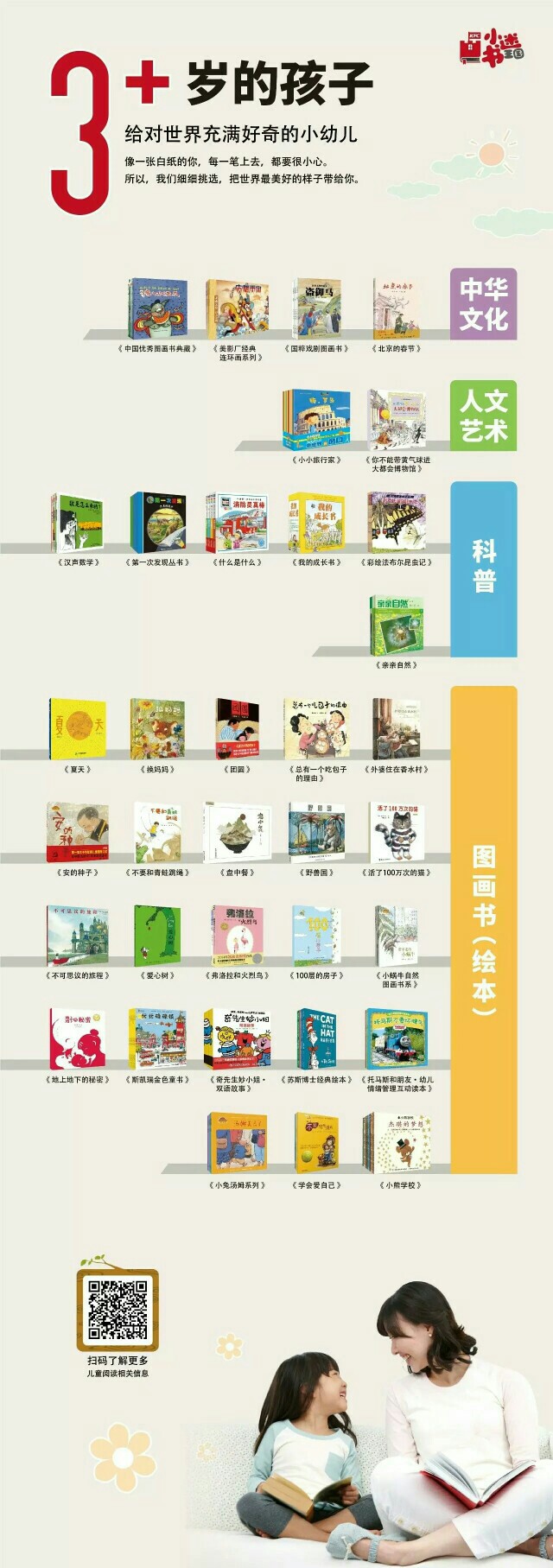 準(zhǔn)備把這兩個(gè)書單