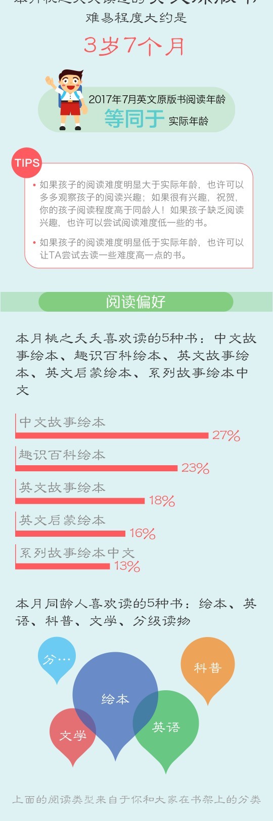 2017年7月讀書報(bào)