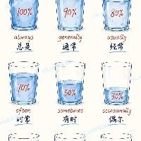 锐宝爱读书