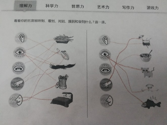 人體篇-伴讀手冊(cè)