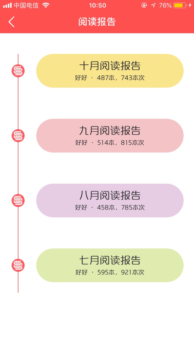 2018.10閱讀報(bào)告