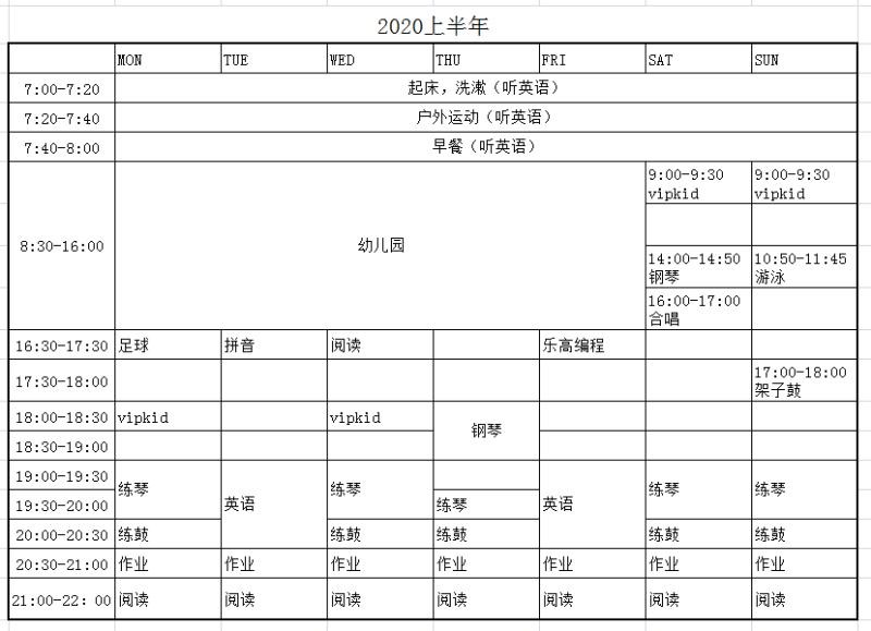 2020上半年日程安