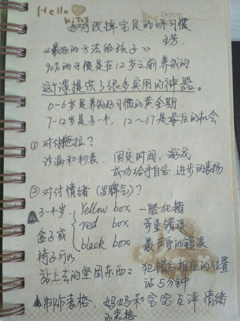 ＃小魯讀書筆記D3