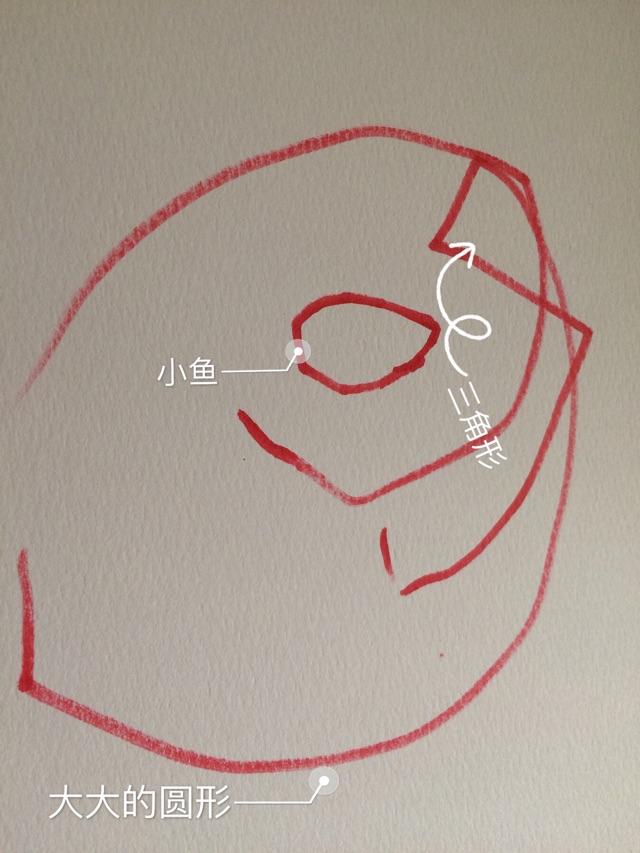 育兒雜記