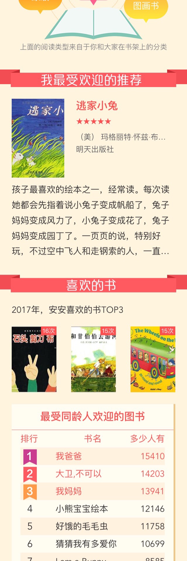 2017年度報告