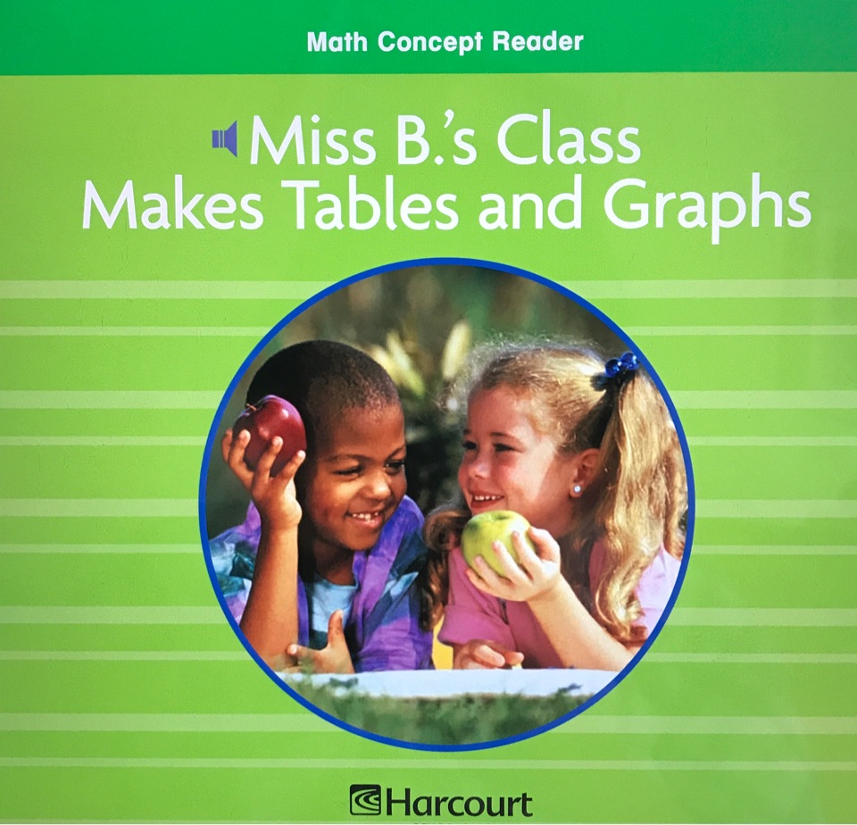 Miss B.'s Class Makes Table and Graphs