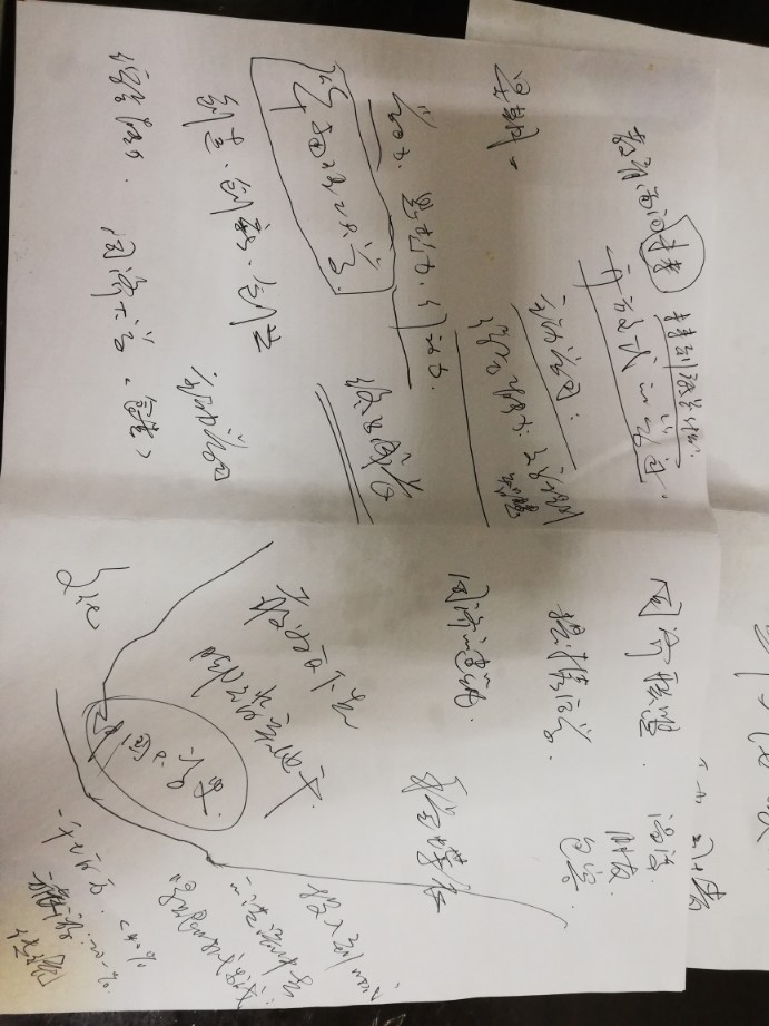 聽課筆記（關(guān)于大
