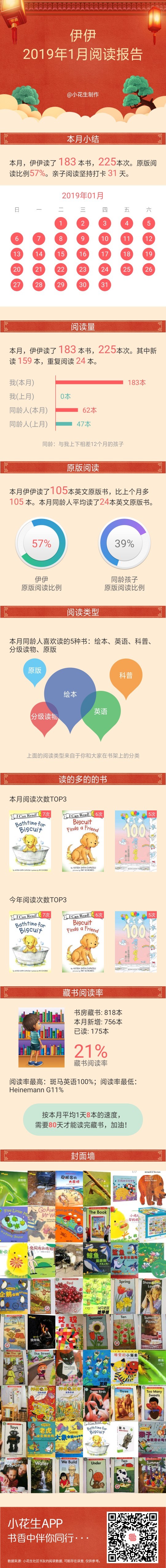2019.01阅读报告