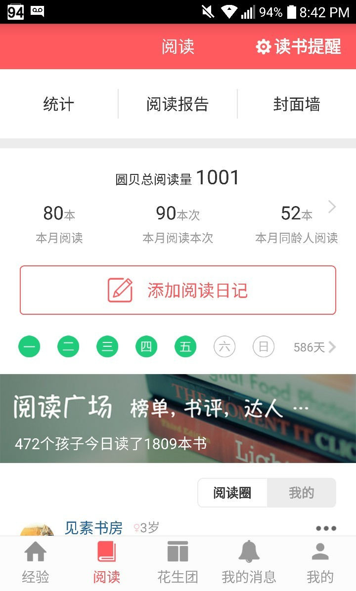 閱讀量過千了
