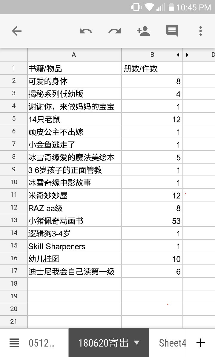 今天寄出一箱