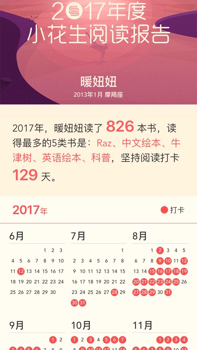 2017的記錄