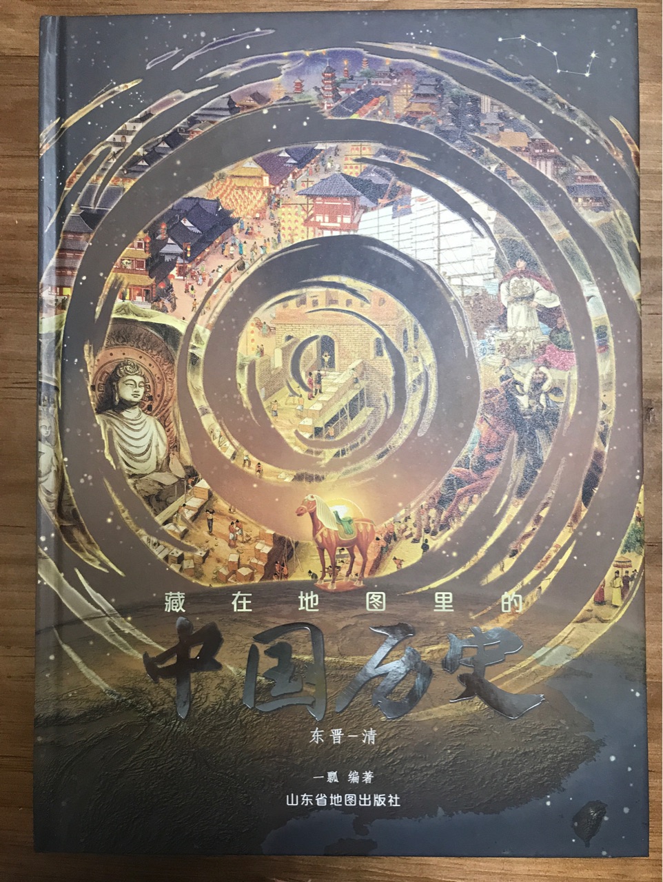 查看系列