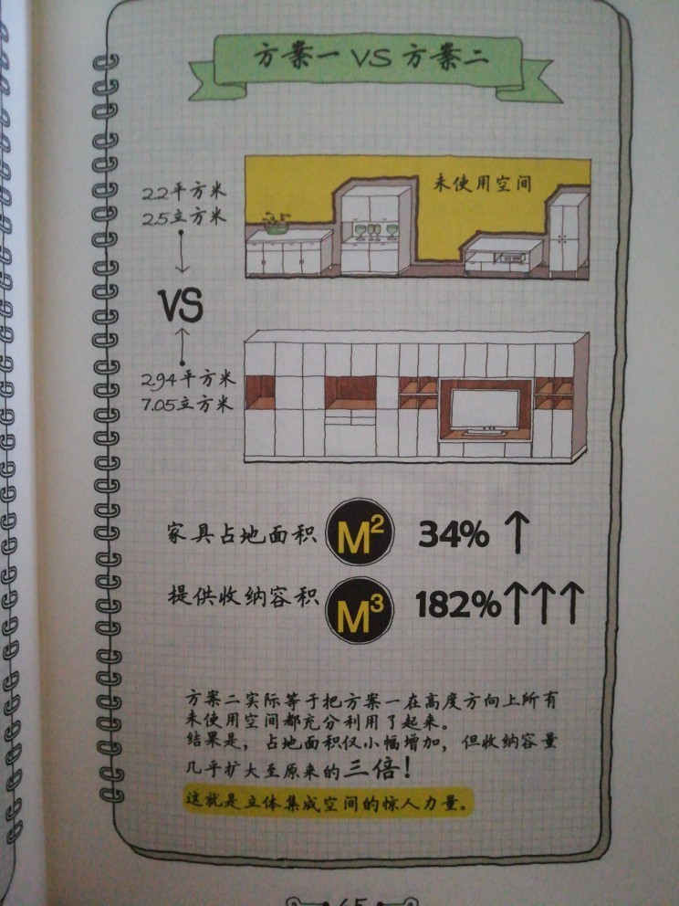 童書群挑戰(zhàn)一年讀