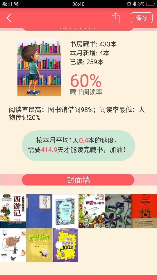 記錄201812