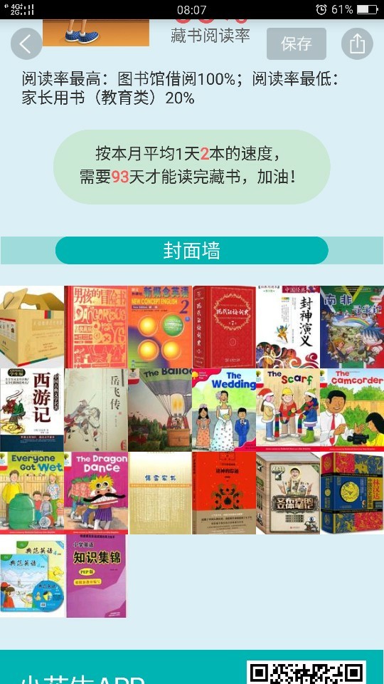 記錄201902