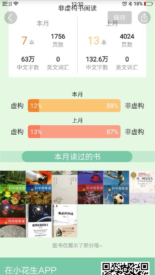 記錄201908