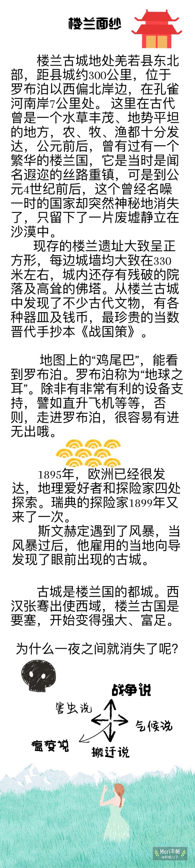 走進(jìn)樓蘭，再續(xù)樓