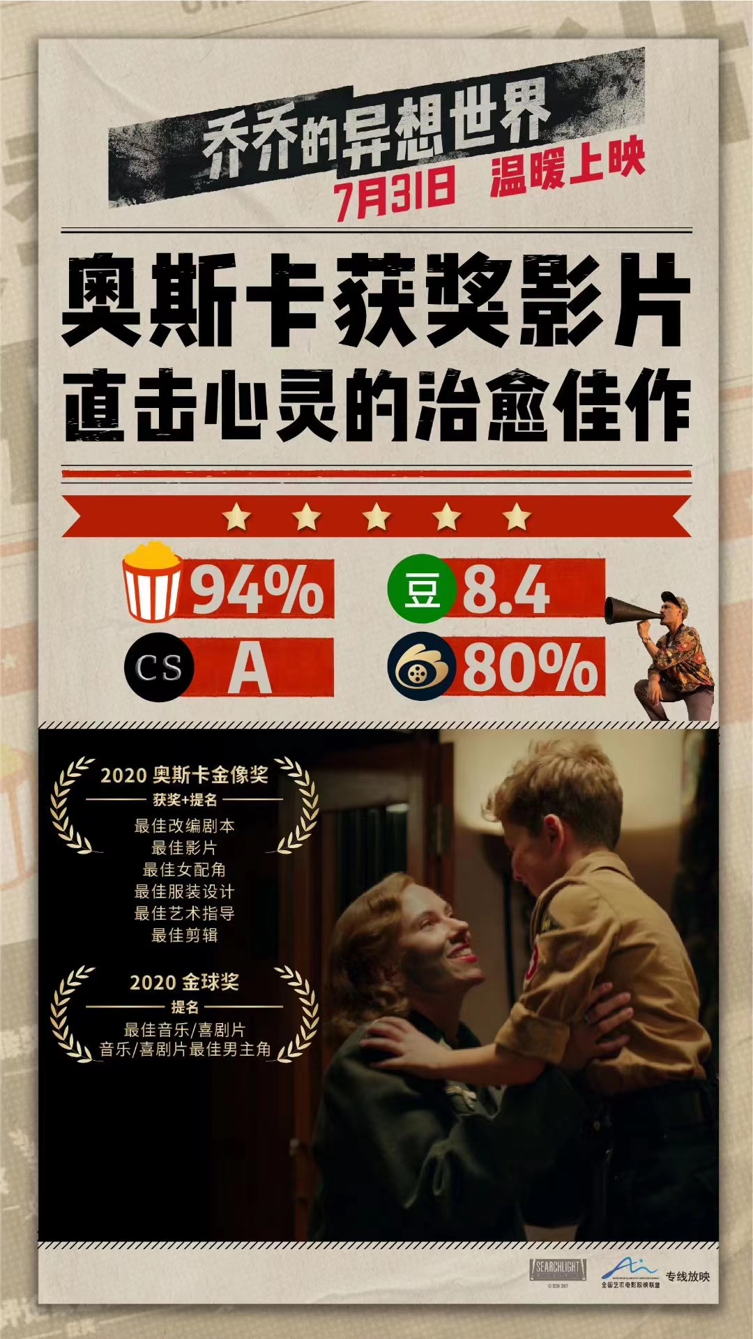 喬喬的異想世界