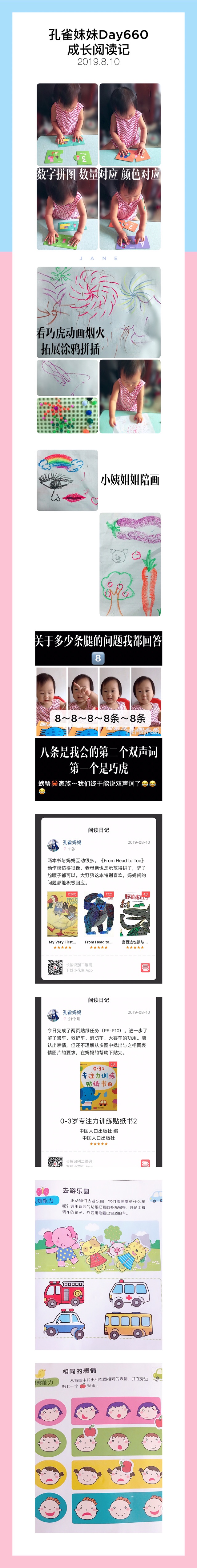 孔雀妹妹Day660成