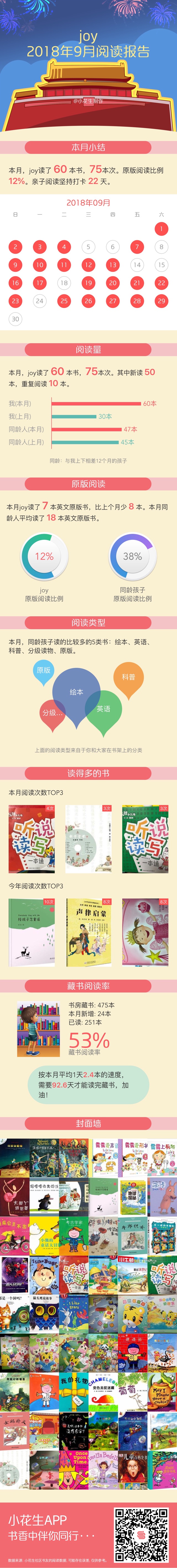 2018年9月讀書報