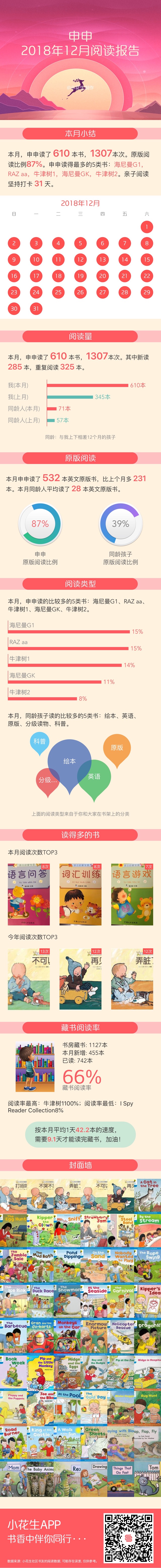 2018年12月閱讀報(bào)