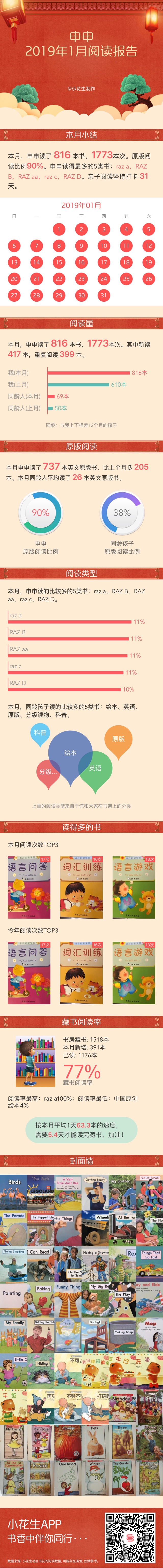 2019年1月閱讀報(bào)