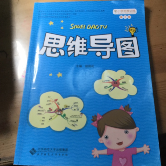 思維導(dǎo)圖