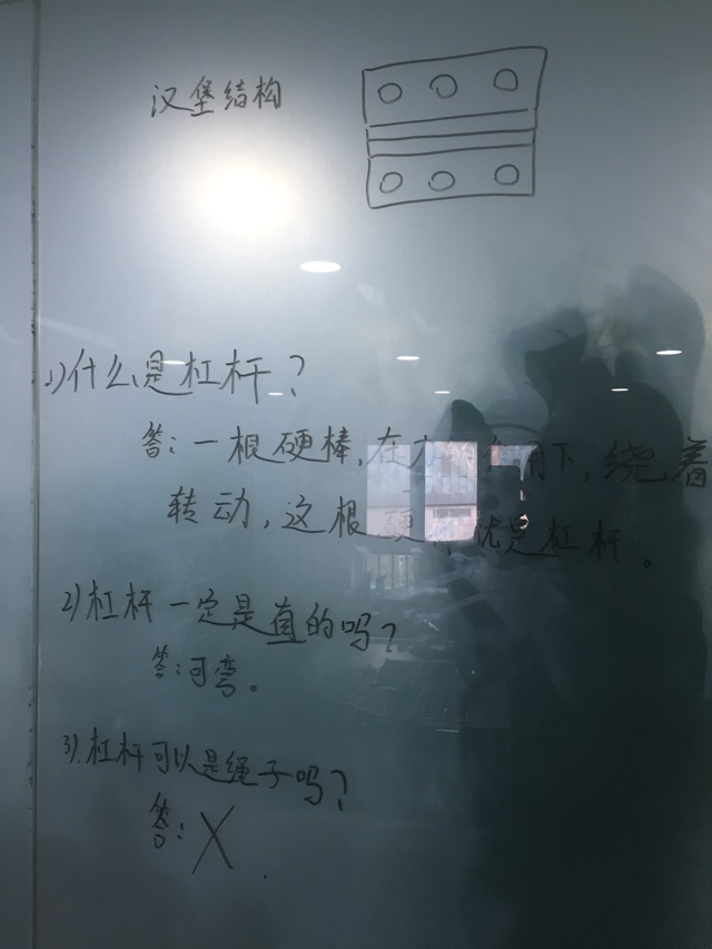 杠杆一定是直的吗