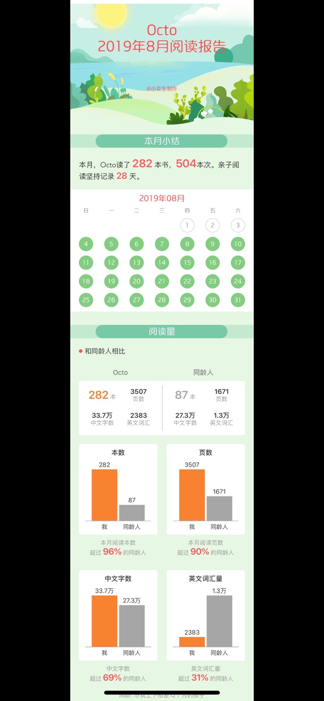2019.10读书报告