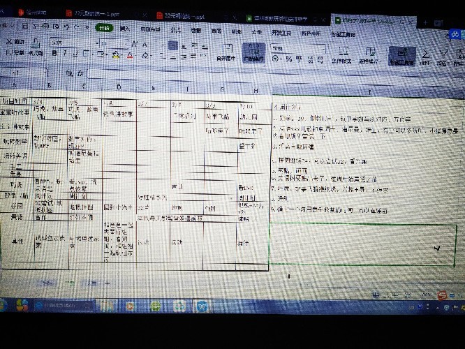 第4周2019.3.4-10