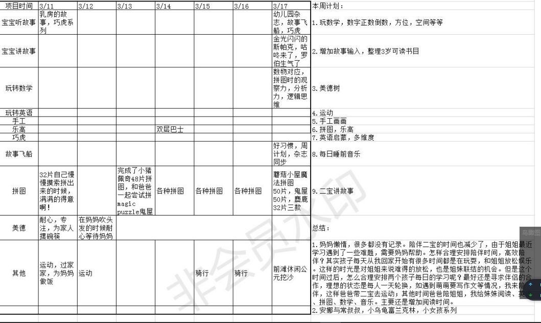 第5周2019.3.11-1